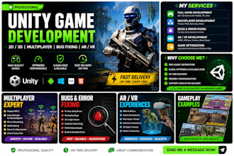 develop unity 2d and 3d games