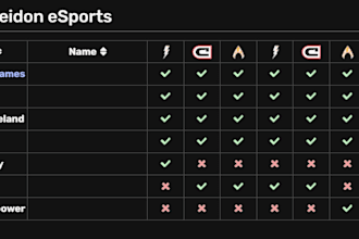 coach you at smite or smite 2