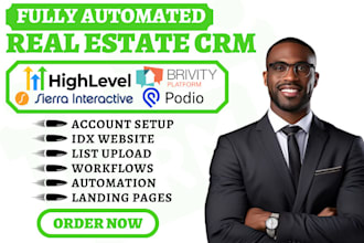 instagent leads sierra interactive podio gohighlevel real estate crm automation