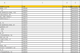 give you 1 million spain b2b database valid
