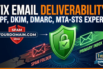 fix email deliverability and setup spf dkim dmarc
