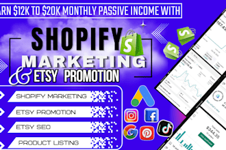 boost shopify sales, website promotion, etsy sales promotion, shopify marketing