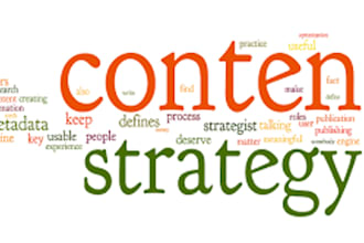 do content strategy with keywords research