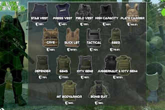 create custom clothing or armor for your dayz server