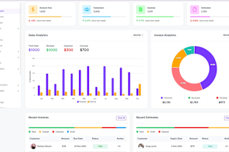 develop inventory, pos, erp, management, custom portal and CRM software