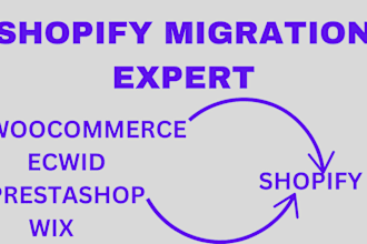 migrate wordpress squarespace webflow to shopify migration wix to shopify clone