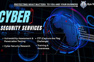provide expert cyber security consulting, awareness, and training