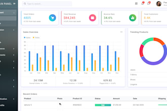 design admin panel pages in HTML, CSS, bootstrap and jquery
