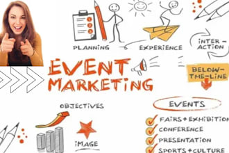 do successful event promotion, event ads, event marketing, eventbrite setup