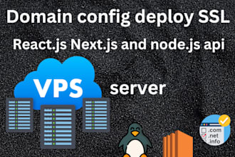 build and deploy your reactjs, nextjs, mern website