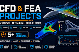 help you in cfd and fea projects