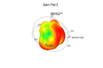 design rf component in ansys hfss and cst