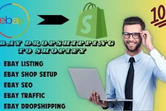 migrate ebay dropshipping store to shopify ebay listing ebay seo ebay sales
