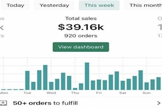 do shopify ebay store, etsy shop listing promotion to increase ranking and sales