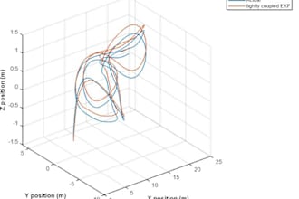 develop a navigation solution for your autonomous vehicle