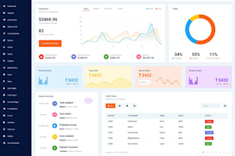 develop or clone ai software developer, web app, saas app, crm,mlm, pos, erp lms
