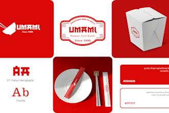 craft your brand narrative with a powerful logo