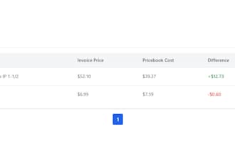 keep your servicetitan pricebook updated