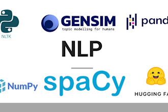 do nlp text classification and analysis  topic modeling projects using python