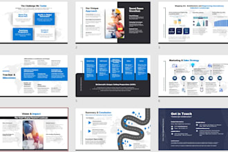develop top notch investor ready pitch deck presentation