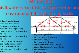 do civil,water,structure,transportation and environmental engineering projects