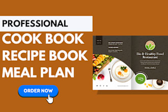 format, design recipe ebook, cookbook, meal plan, pdf editable, canva template