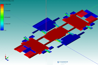 multiphysics analysis using comsol and coventormp