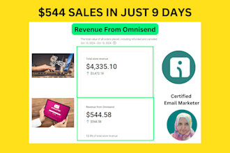 manage and get sales from omnisend email marketing campaigns