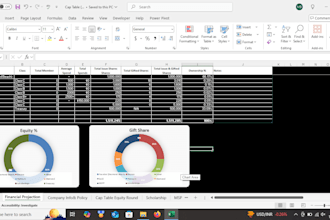 assist you with cap tables management and business valuation