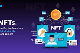 code custom strategies for trading nfts and digital assets