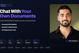 integrate llms for your business need with ai automation