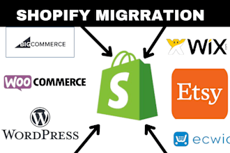 shopify migrate clone your website from wix wordpress wix prestashop to shopify