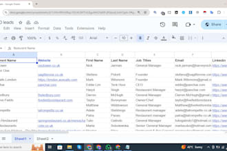 provide b2b lead generation for any industry