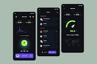develop profitable VPN with best protocols, VPN servers and admin panel