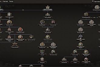 hearts of iron 4 hoi4 focus tree, event, modding