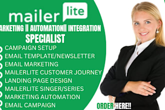 do mailerlite integration automation forms, landing pages