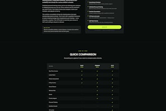 create custom website for you