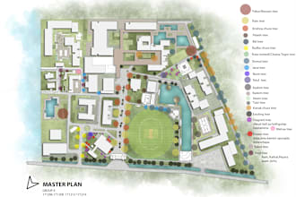 design and photoshop render architectural masterplan site plan and landscape