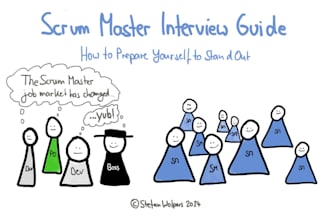 help you prep for scrum master interview assignments