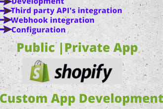 develop custom shopify apps and integrate third party apis