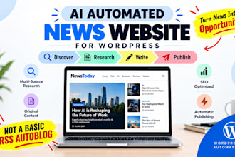 build an ai automated wordpress news website or autoblog