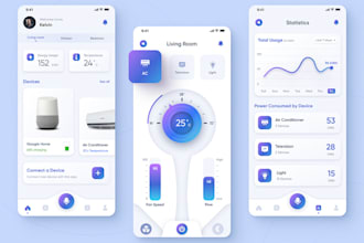 develop custom iot solutions and apps for ios and android using flutter