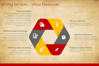 craft compelling research papers and articles with precision