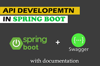 develop spring boot API with swagger documentation