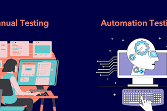 qa manual and automation testing for your website