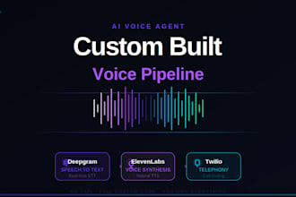 build an ai voice agent with twilio deepgram and elevenlabs