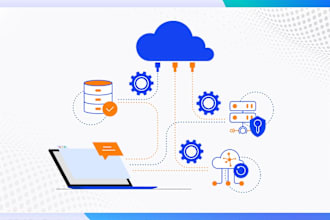 develop enterprise backend microservice rest apis