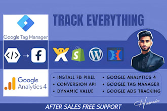 fix facebook pixel conversion API, google analytics 4, tag manager ads tracking