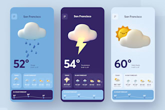 develop accurate and affordable weather app