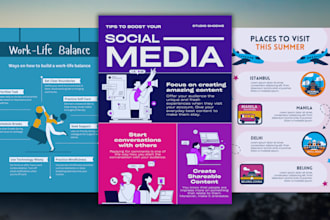 design professional unique business infographic design, flowchart, roadmap
